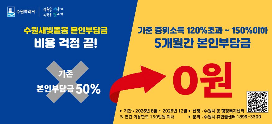 수원특례시 수원을 새롭게 시민을 빛나게  수원새빛돌봄 본인부담 비용 걱정 끝  기존 본인부담금 50%  기준 중위소득 120% 초과 ~ 150% 이하  5개월간 본인부담금  0원  기간: 2026년 8월 ~ 2026년 12월   신청 : 수원시 동 행정복지센터  연간 이용한도 150만원 이내  문의 수원시 휴먼콜센터 1899-3300